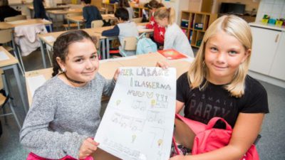 Två elever visar upp deras insändare.